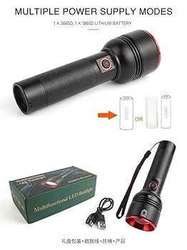 كشاف تليسكوبي MN